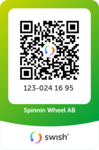 www.spinnin-wheel.se